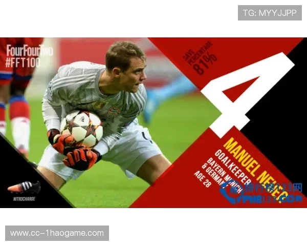 现役足球二号球星榜单解析谁是当今足坛的第二巨星